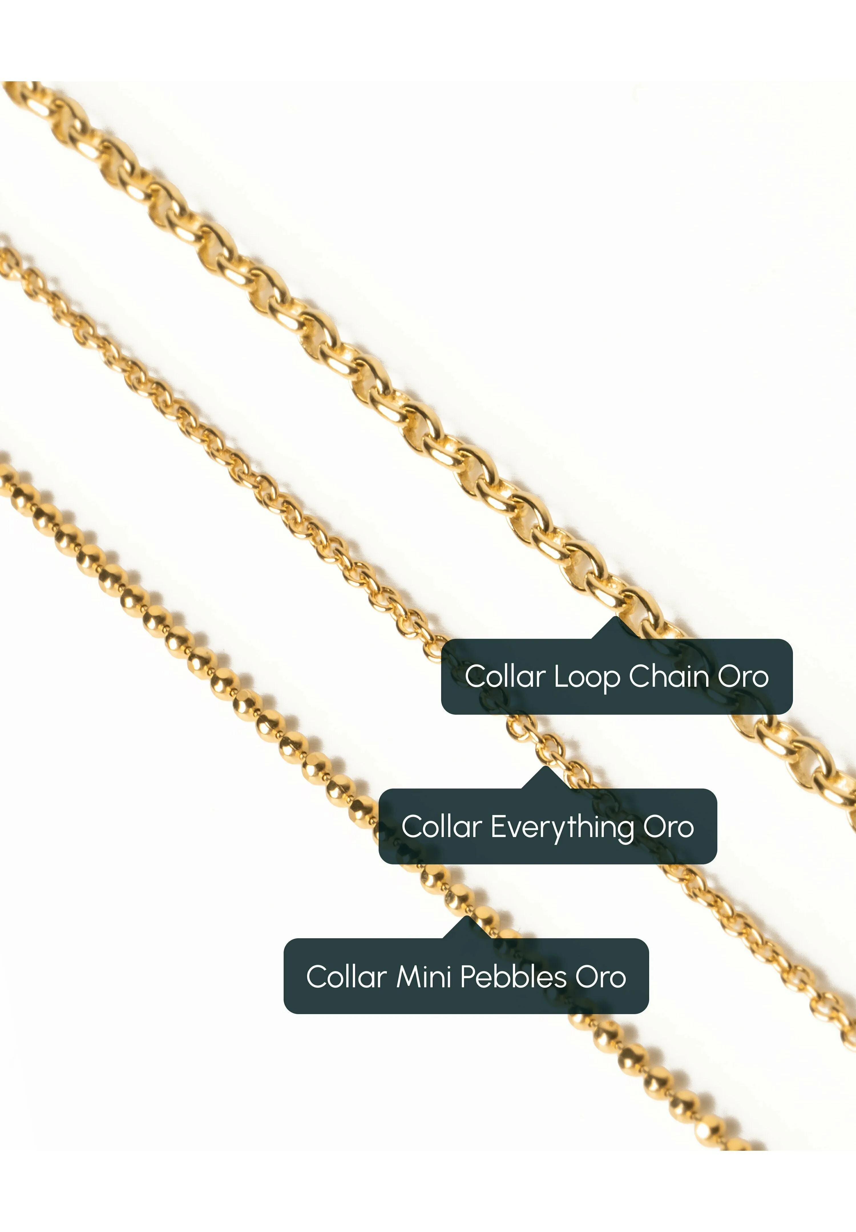 EVERYTHING - Collana